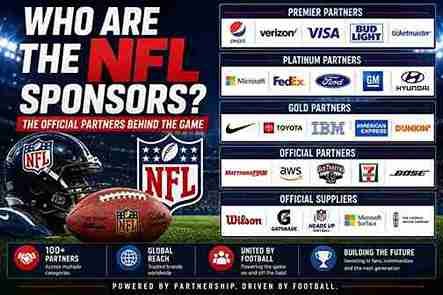 who are nfl sponsors